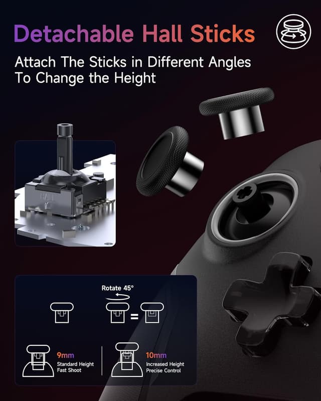 Detalle 2 de EasySMX X20 Wireless Gaming Controller 1000Hz