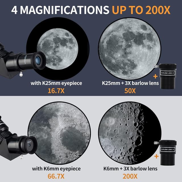 Detalle de BEBANG 200X Pro 400/70 telescope for astronomy
