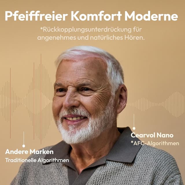 Detalle 2 de Cearvol Nano Hörverstärker mit Ladecase