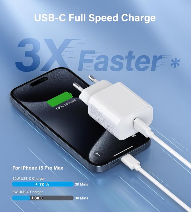 Detalle de 30W Cargador USB C PD3.0 para móviles