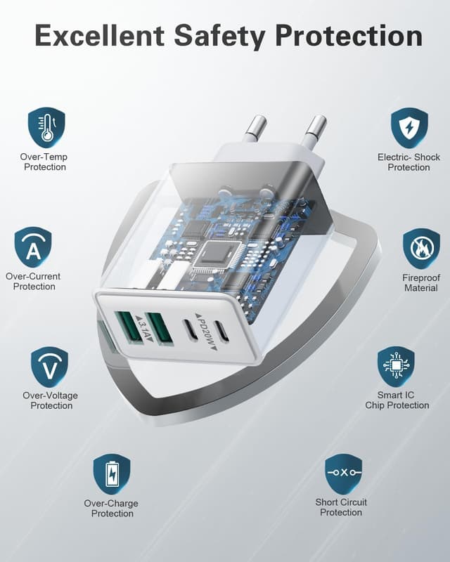 Detalle 2 de USB C Ladegerät 40W 4 Ports ⚡