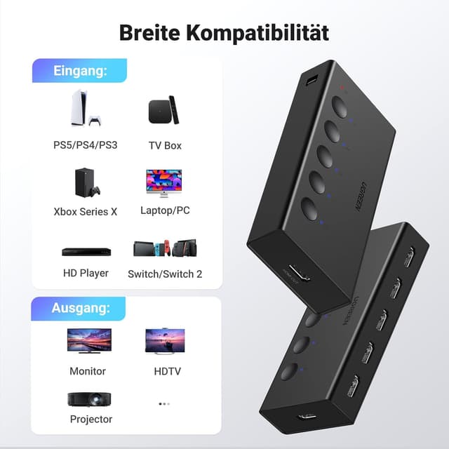 Thumbnail 6 de UGREEN HDMI Switch 5 in 1out 4K@60Hz HDMI Splitter