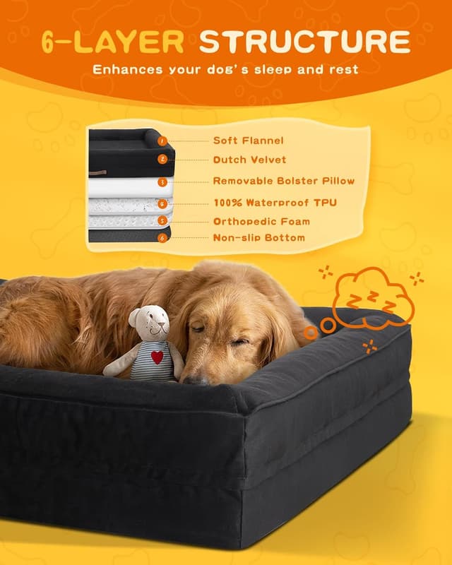 Detalle de Renvix Large Orthopedic Dog Bed (Waterproof, Removable Cover) 91x61x18cm