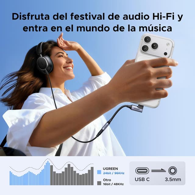 Thumbnail 1 de UGREEN Adaptador USB-C a jack 3,5 mm 24 bits/96 kHz