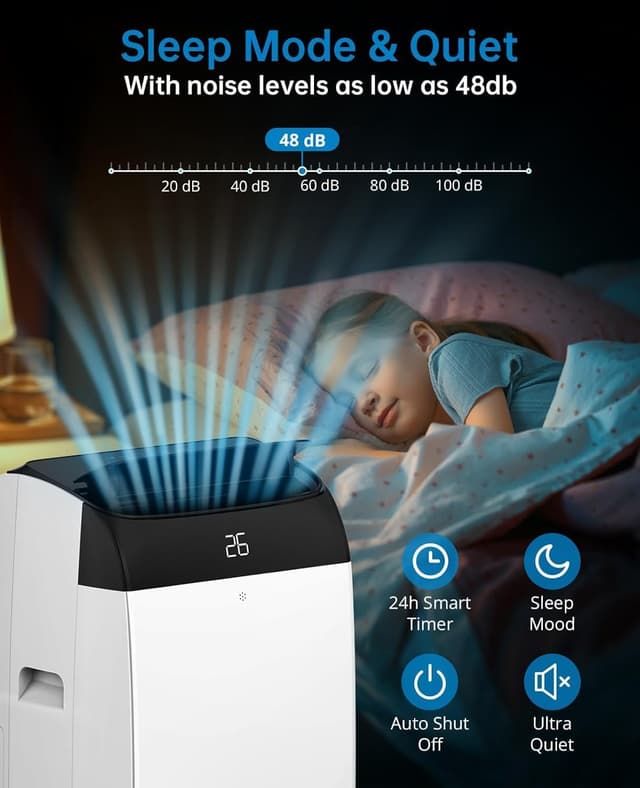 Detalle 1 de Leises 4-in-1 Mobiles Klimagerät 12000 BTU