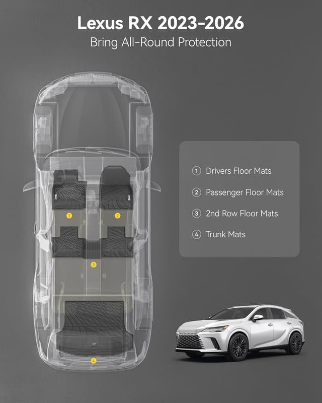 Thumbnail 2 de 3W Floor Mats & Cargo Liner Lexus RX 2023–2026, TPE Car Mats