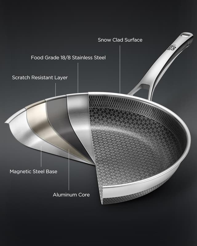 Thumbnail 6 de Yonida 12-inch Nonstick Frying Pan