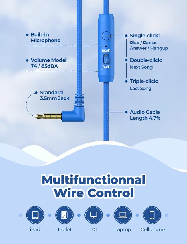 Thumbnail 5 de iClever HS19 Kids Headphones, Safe Volume 3.5mm