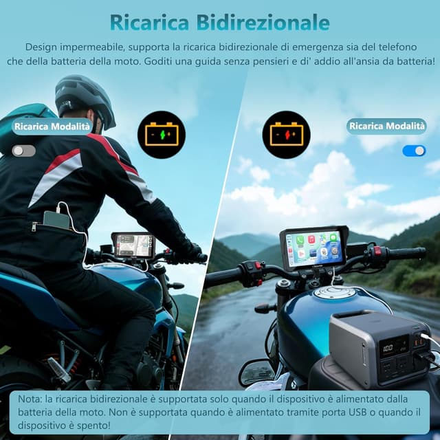 Detalle de Carpuride W602S Pro Schermo per moto CarPlay con Bluetooth, 6,25" touch impermeabile e controller cablato