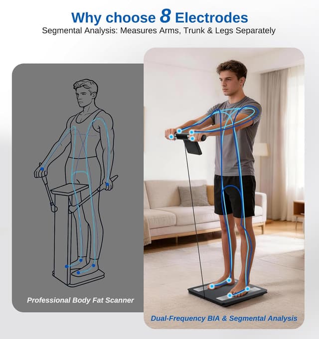 Detalle de GE Smart Scale for Body Weight (8-Electrode) — 400 lb capacity with full-body composition analysis and Bluetooth app sync (Black)