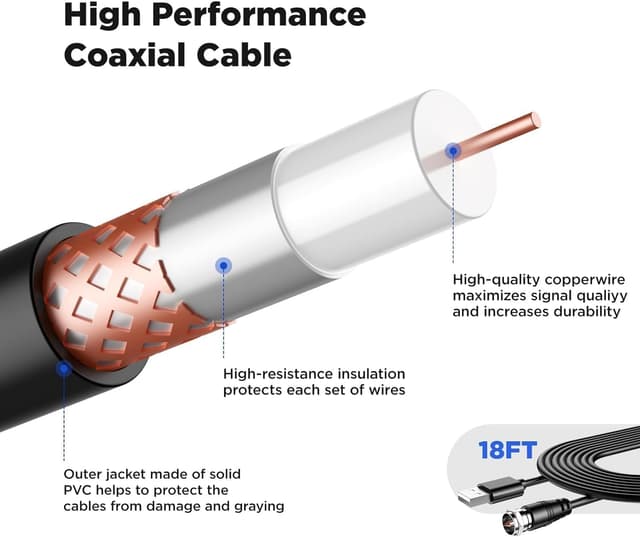 Thumbnail 5 de Digital Indoor TV Aerial for Local Channels