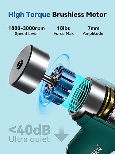 Thumbnail 1 de HEYCHY Super Mini Massage Gun ⚙