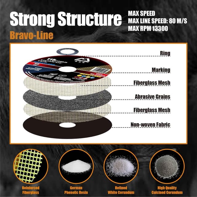 Thumbnail 2 de Merryland Cut Off Wheel 4.5" metal cutting disc 🛠