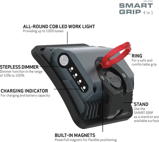 Detalle 2 de Scangrip NOVA Mini Handstrahler 1000 Lumen