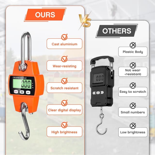 Detalle de Balance suspendue numérique Drcowu 300 kg à crochet électrique (orange)