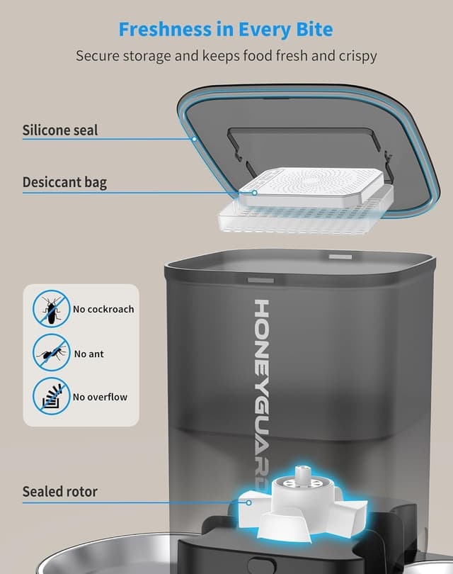 Detalle 2 de HoneyGuaridan 5L distributore automatico cibo per gatti con WiFi 2,4/5G e fino a 6 pasti al giorno