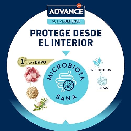 Thumbnail 6 de Advance Cat Adult Sterilized, Pienso para Gatos Adultos Esterilizados con Pavo, 3kg