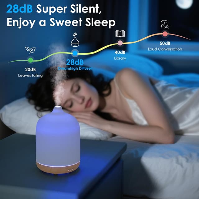 Thumbnail 5 de Dreamhigh Diffuseur Huiles Essentielles 250ML