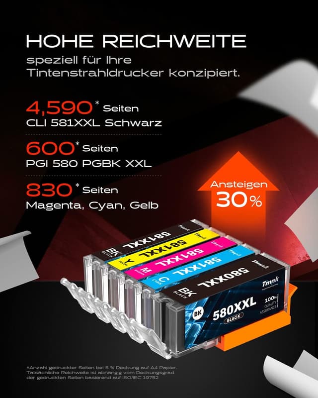 Thumbnail 4 de Timink PGI-580XXL CLI-581XXL 5 paquetes