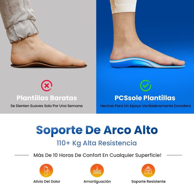 Thumbnail 3 de PCSsole Plantillas Gen 2 ortopédicas