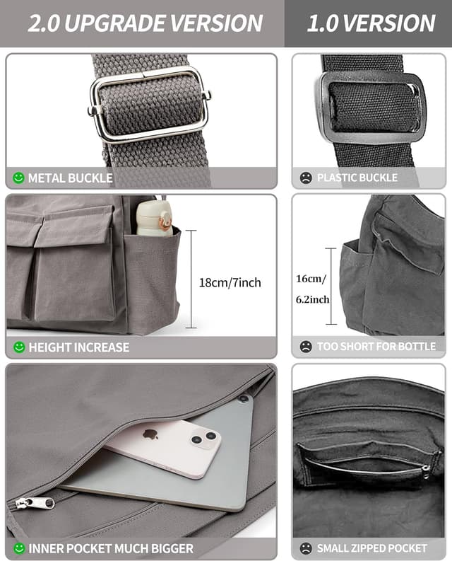 Detalle de KALIDI Canvas Hobo Bag for Women with Zipper – Large Capacity Shoulder Tote