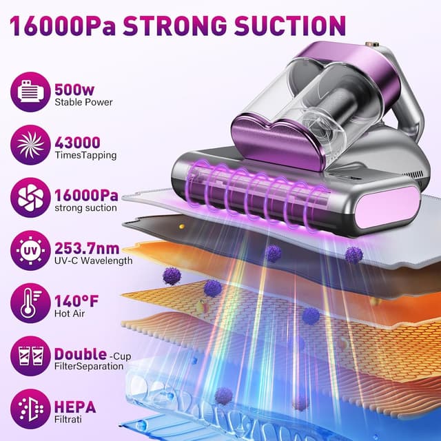Detalle de RWSRW Milbensauger 500 W für Matratzen