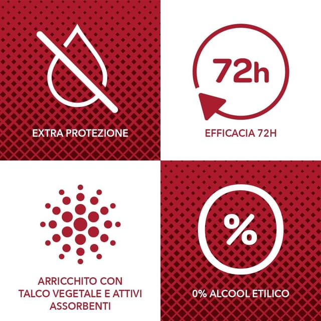 Thumbnail 2 de Borotalco Deodorante Uomo Roll-On Asciutto 72h