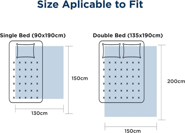 Thumbnail 6 de Bedsure Sherpa Fleece Throw 130x150cm