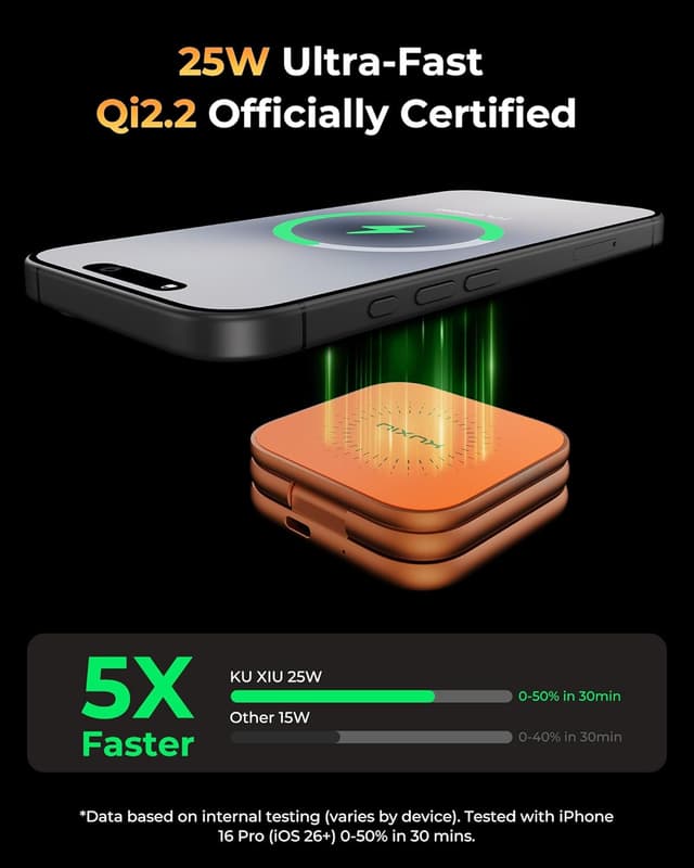 Detalle 2 de KU XIU X40 Qi2 25W stazione ricarica wireless