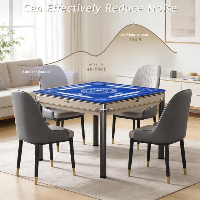 Detalle de Mahjong Mat for Table (32×32 Inch) Non-Slip Rubber Table Cove with Carrying Bag (Green)