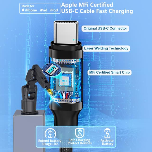 Detalle de Rombica 90W USB-C KFZ Ladegerät MFi