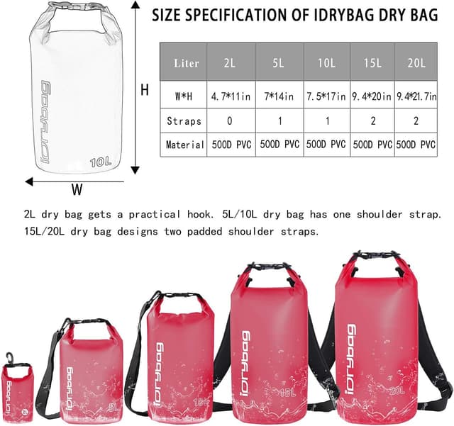 Detalle de IDRYBAG Clear Dry Bag Waterproof 20L