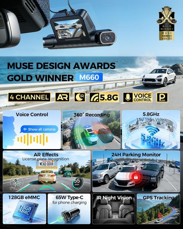 Detalle de AZDOME M660 360° 4-Channel Dash Cam (Front/Rear + Left/Right) with Built-in 128GB eMMC, 2K+1080P, IR Night Vision, 5G WiFi