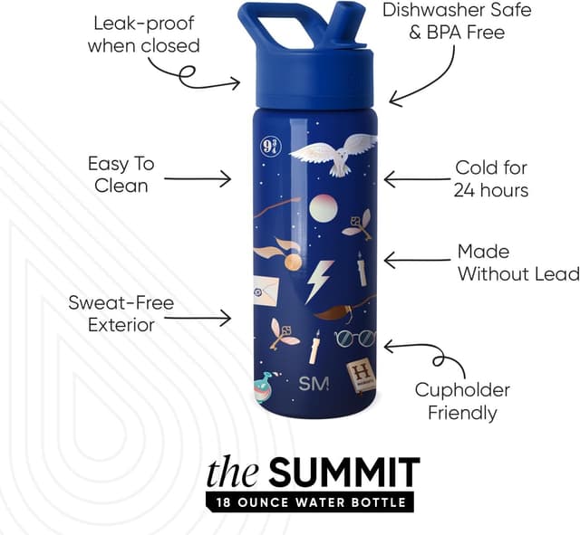 Thumbnail 4 de Simple Modern Kids Summit 18oz Water Bottle