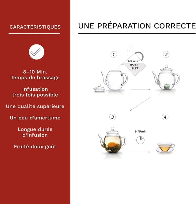 Thumbnail 2 de Creano Coffret Cadeau Fleurs de Thé 12 pièces