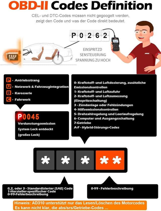 Thumbnail 2 de ANCEL AD310 OBD2 Diagnosegerät 1996+