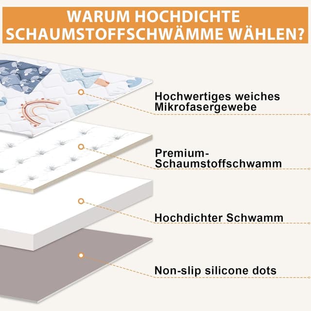 Detalle de OUUTMEE Baby Krabbelmatte 180 x 150