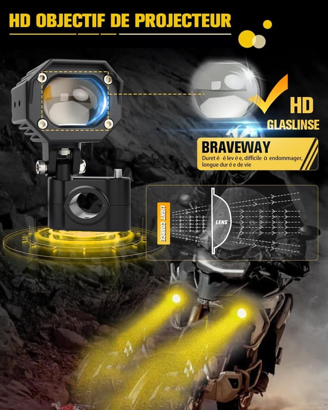 Thumbnail 4 de BraveWAY Feux Additionnels Moto 70W 30000LM