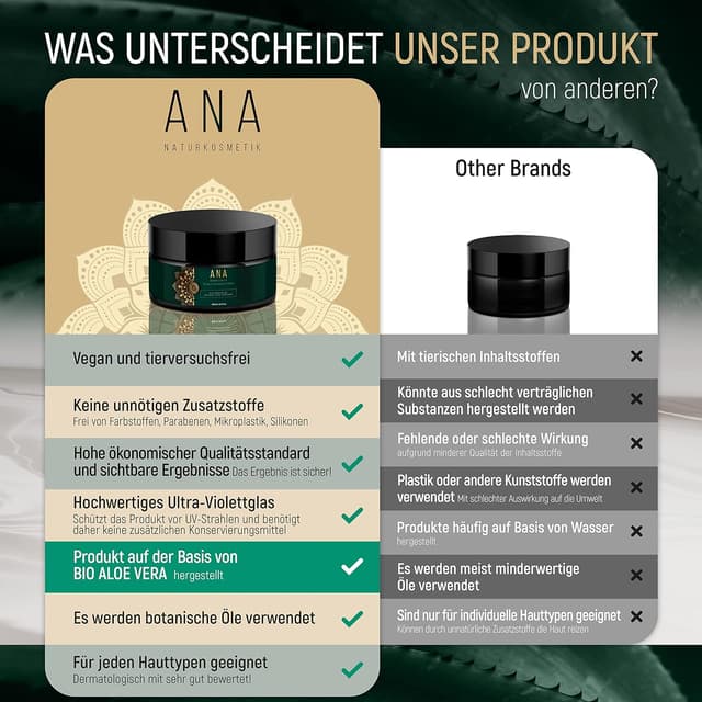 Detalle 2 de ANA Naturkosmetik BIO Moossalbe mit Aloe Vera, Hyaluronsäure & Q10 (5% Isländisch Moos) – Anti-Aging Pflege für Gesicht, Tages- und Nachtcreme, 100 ml
