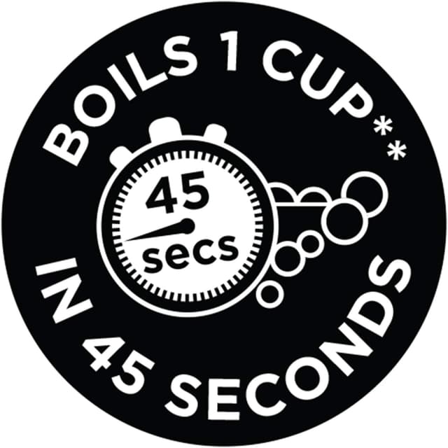 Detalle 2 de Russell Hobbs 1.7L Carafe Style Kettle