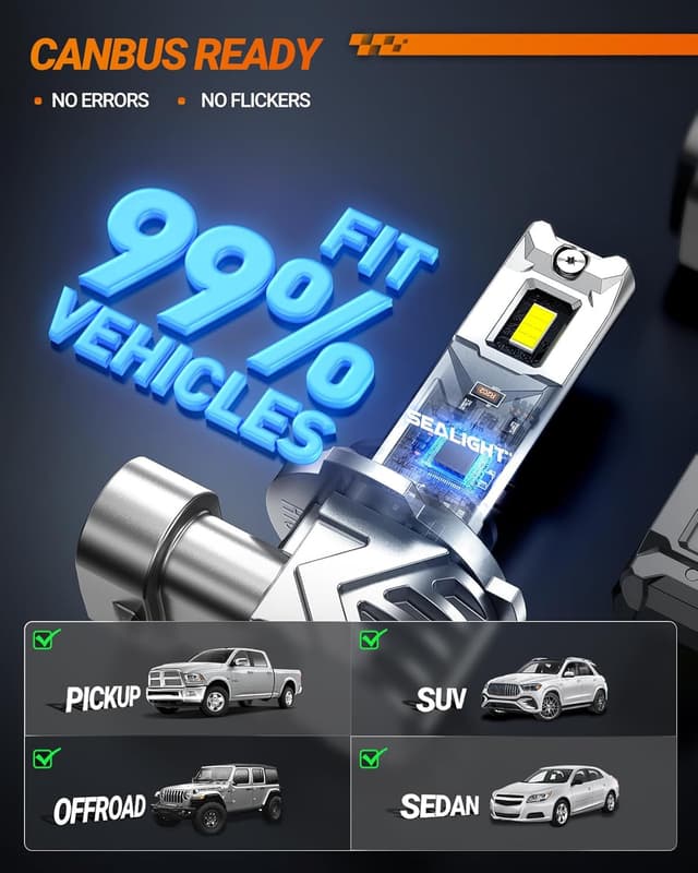 Thumbnail 6 de SEALIGHT 9145 H10 17,000 Lumens LED Fog Bulbs