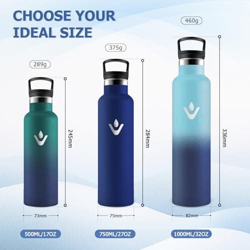 Detalle de Botella Acero Inoxidable 750 ml reutilizable con filtro 🚰