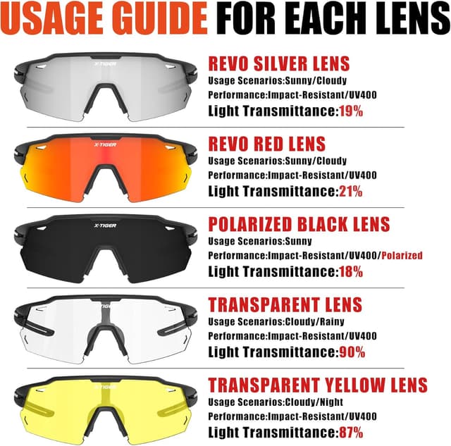 Detalle de X-TIGER Polarized Cycling Glasses with 5 Interchangeable Lenses (MTB & Sports)