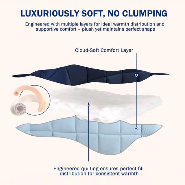 Detalle de HIG 2-piece navy reversible coverless single duvet set (135 x 200cm) with 10.5 tog filling and 1 pillow sham