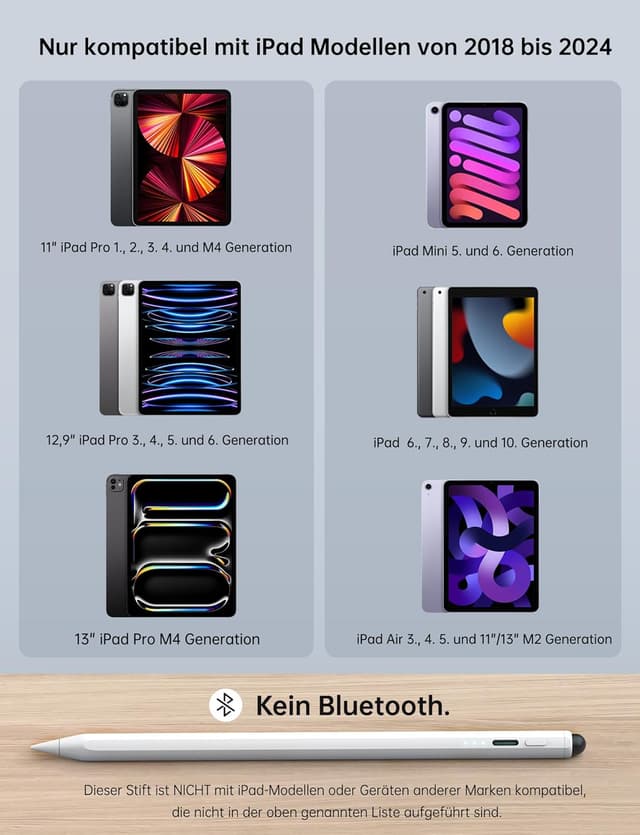 Detalle 2 de MEKO Stift für iPad (2018–2025) mit Schnellladefunktion & Neigungssensitivität – passend für Apple Pencil-kompatible iPads