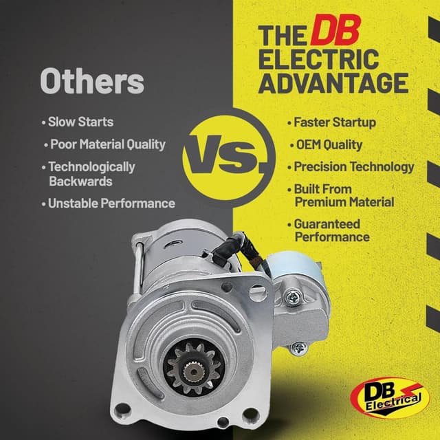 Thumbnail 4 de DB Electrical 410-48076 Starter for Ford Vans and Trucks