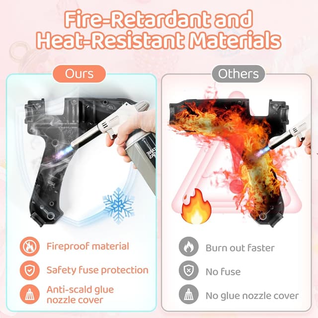 Thumbnail 2 de Fireproof Hot Glue Gun 20W with 30 Sticks