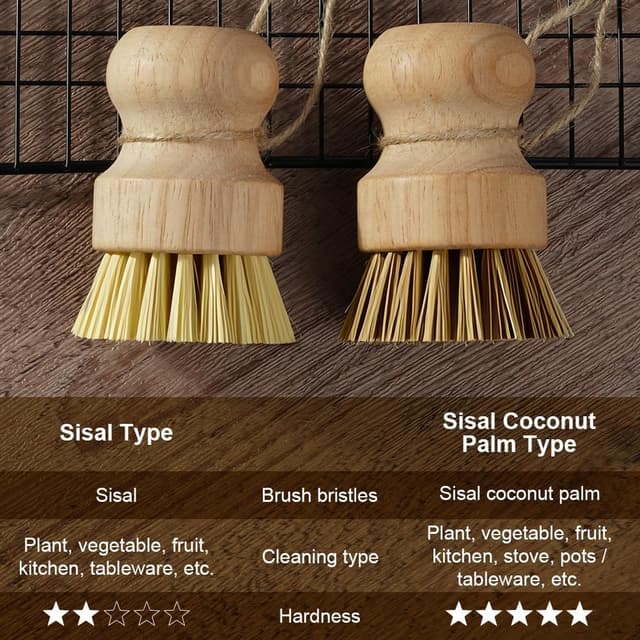 Detalle 2 de AUAUY Dish Brush 3-Pack Wooden