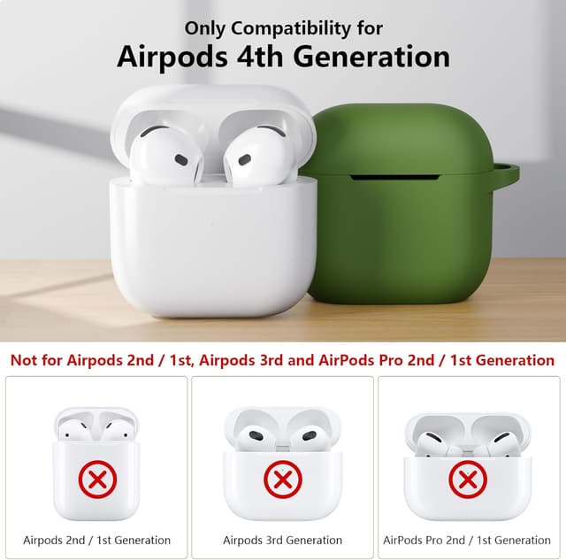 Detalle de KOKOKA AirPods 4 Silicone Case Cover with Cleaner Kit (Grass Green)