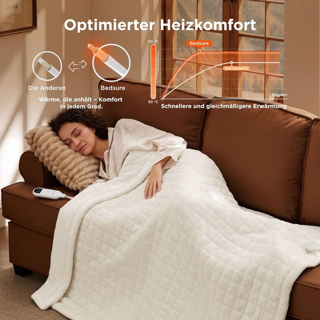 Detalle 2 de BEDSURE Heizdecke 130x180 cm